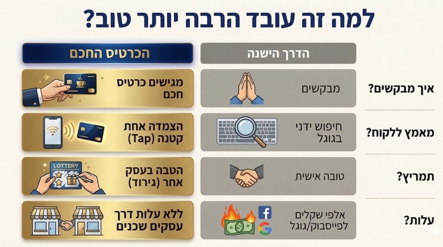 תמונה 1